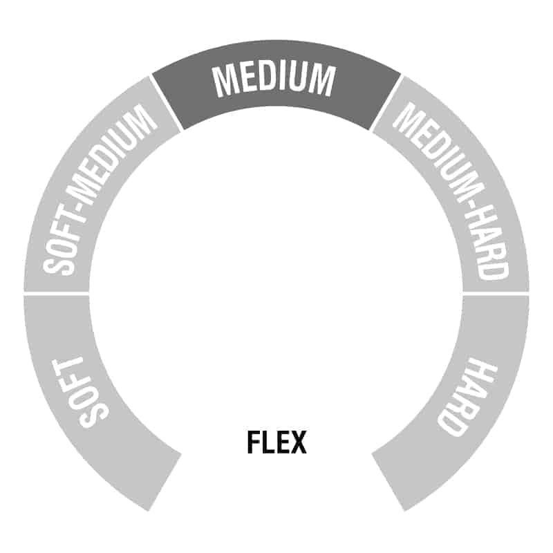 Flex Medium