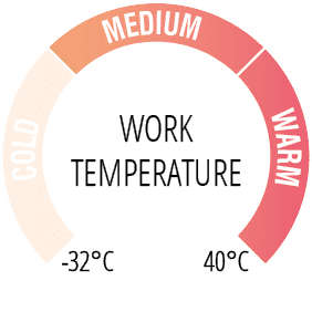 Work Temp Medium Warm